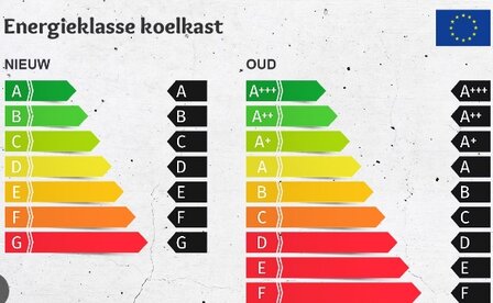 Inbouw Vaatwasser HRG-249